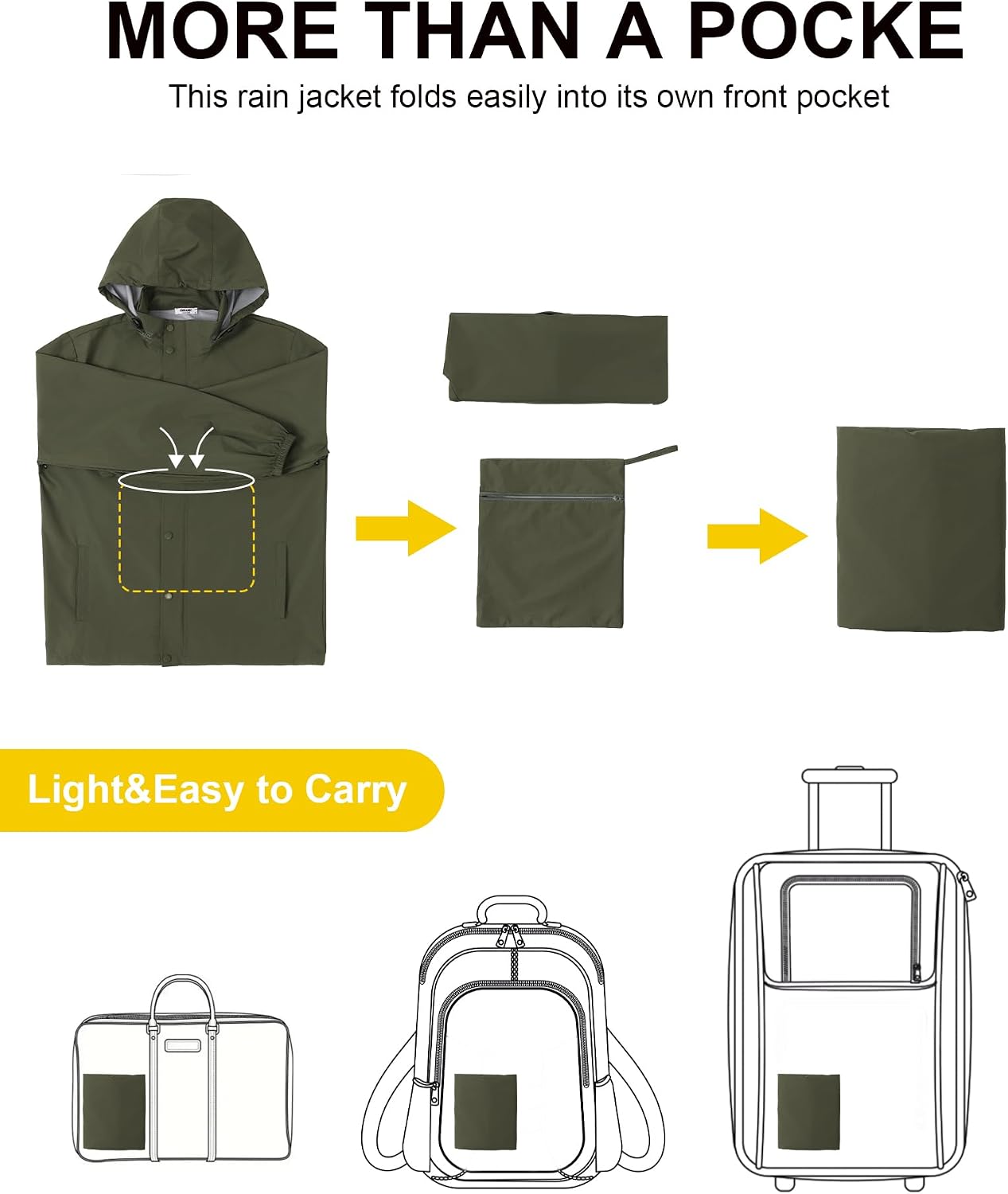 COOFANDY Men's Rain Jacket Waterproof Packable Raincoat Lightweight Rain Shell Hood Travel Golf Hiking Cycling Zip Pockets