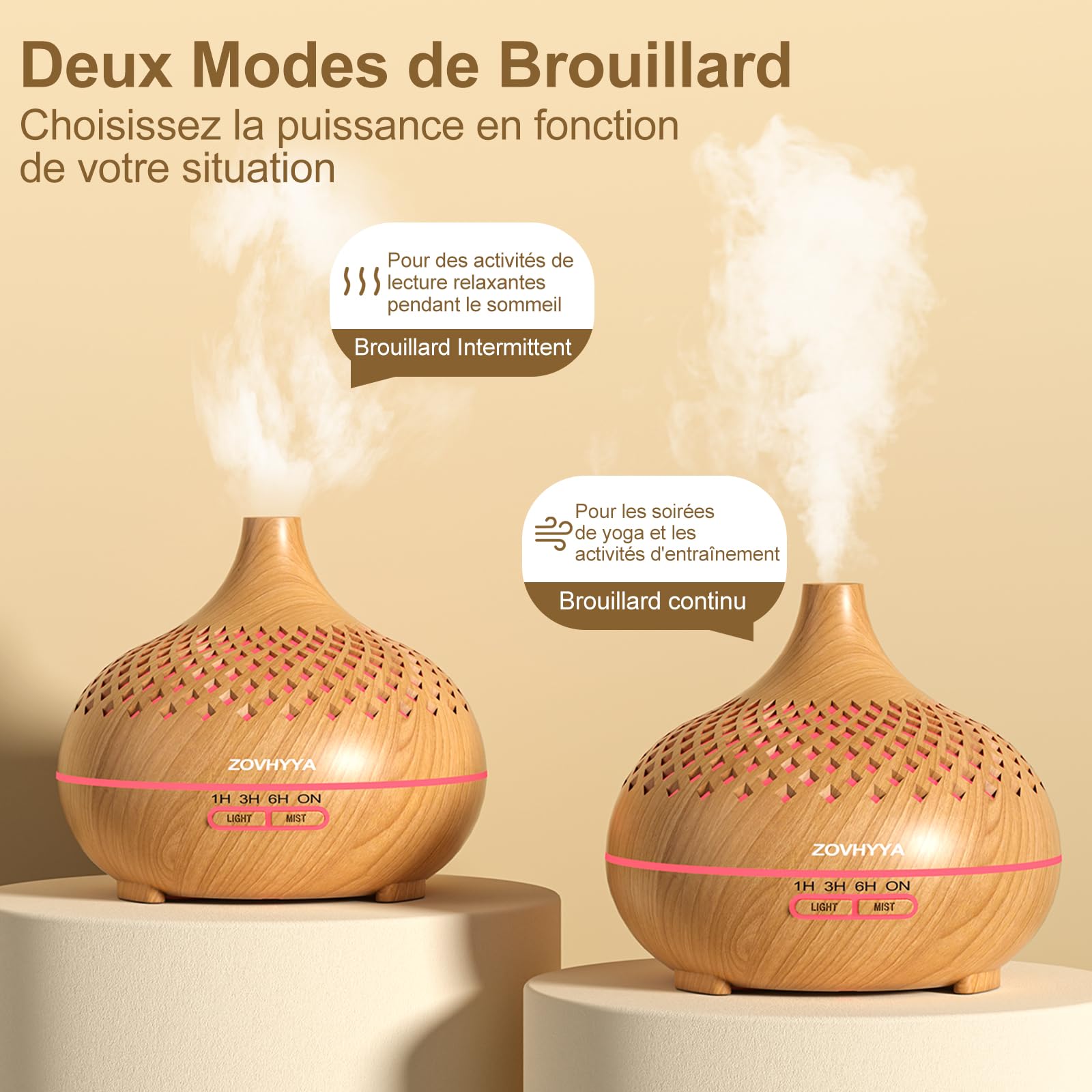 Diffuseur Huiles Essentielles 500ML Diffuseur Arômes Humidificateurs Diffuseur 14 LED avec Télécommande 3 Minuterie et Arrêt Automatique pour Salon Chambre Yoga comme Cadeau Anniversaire