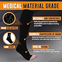 Vista 4 de Doc Miller Calcetines de compresión de dedos abiertos, 20-30 mmHg, mangas de compresión sin dedos para piernas, medias altas hasta la rodilla