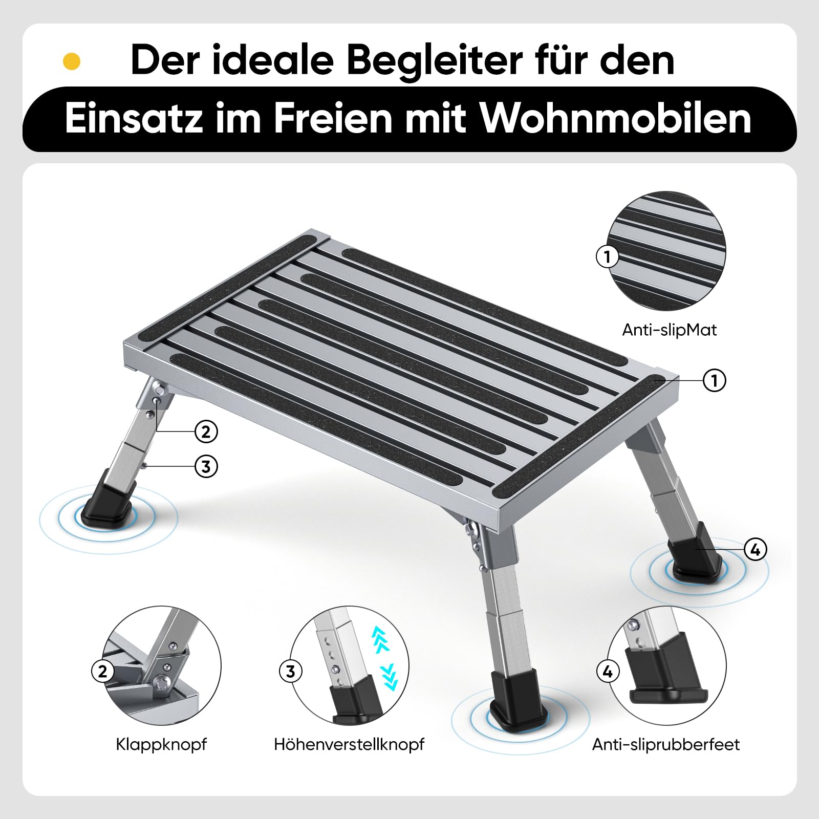 Aluminium Tritthocker Klappbar mit 350 kg Traglast & 4-stufige Höhenverstellung18-24 cm