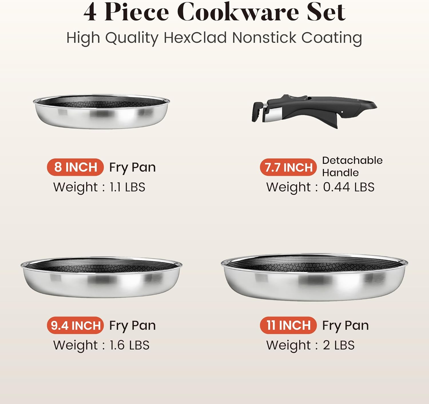 Kitchen Academy 3-Ply Stainless Steel Frying Pans Set, 8/9.5/11 Inch 18/10 Nonstick Skillets with Removable Handle for Small Spaces, Dishwasher & Oven Safe Induction RV Camping Pans