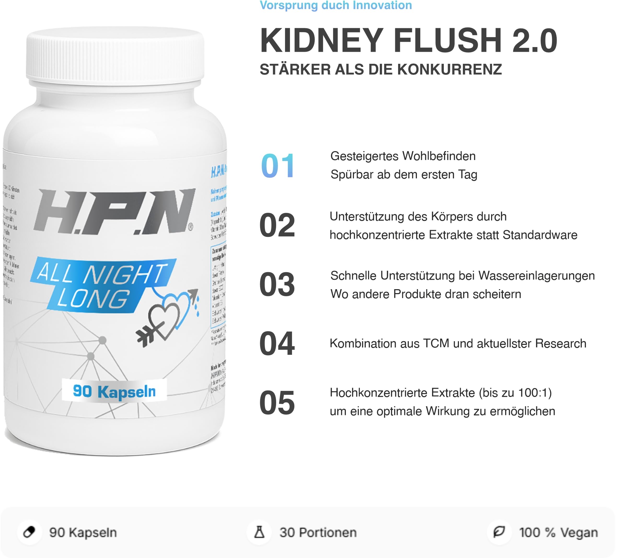 H.P.N - All Night Long | Pump-Booster mit L-Arginin Nitrat, Schwarzem Ingwer, Moosfarn & Grüntee zur Unterstützung von Muskelpump, Performance & Ausdauer - 90 Kapseln