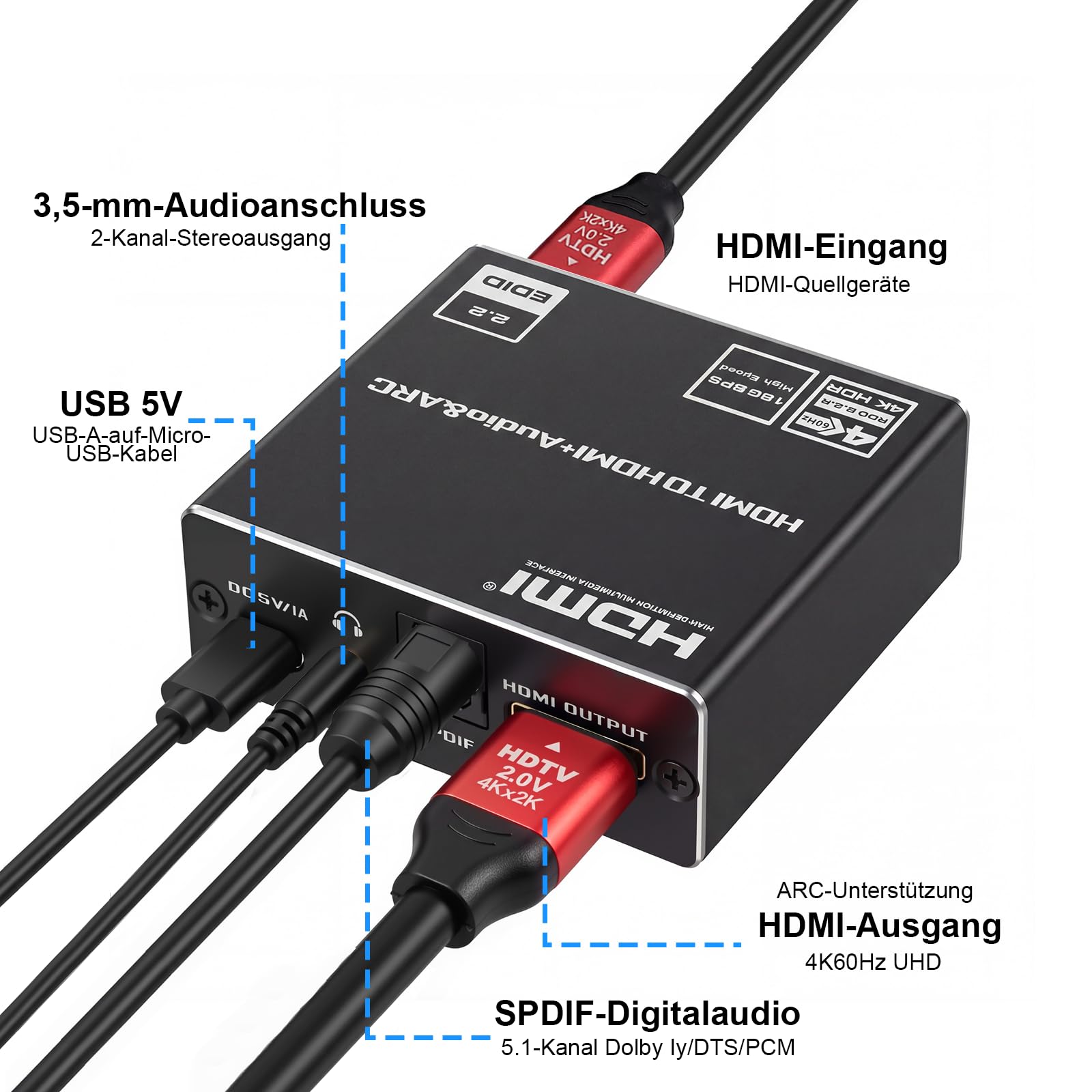 HDMI ARC Audio Extractor 4K 60Hz HDMI Optisch Adapter auf 3.5MM Converter Splitter, 192 KHz DAC Digital Analog Wandler, SPDIF TOSLINK Optical und 3,5MM Stereo-Audioausgang Unterstützt LPCM 7.1/DTS/DSD