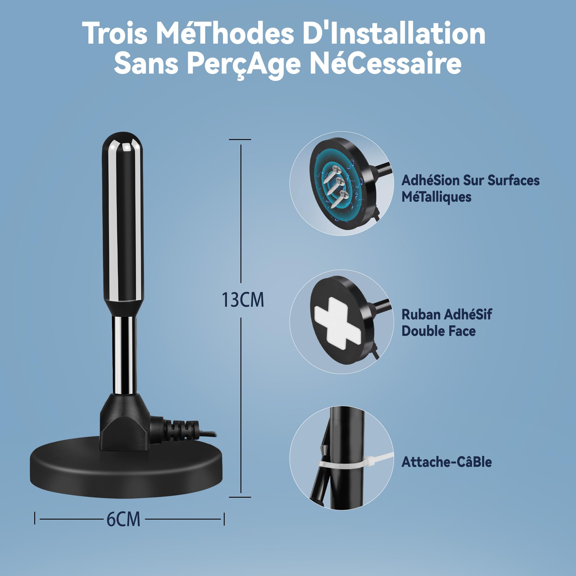 Antenne TV IntéRieur Puissante, Nouveau pour 2026 Antenne TNT IntéRieur Puissante, CâBle Coaxial De 5m, RéCeption Longue Distance 500km, 360 DegréS sans Angle Mort