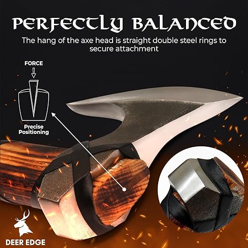 Miniatura 5 de Par de hachas vikingas Ragnar Lothbrok  Hachas nórdicas barbudas de acero de alto carbono forjadas a mano, asas de madera de fresno hechas a mano