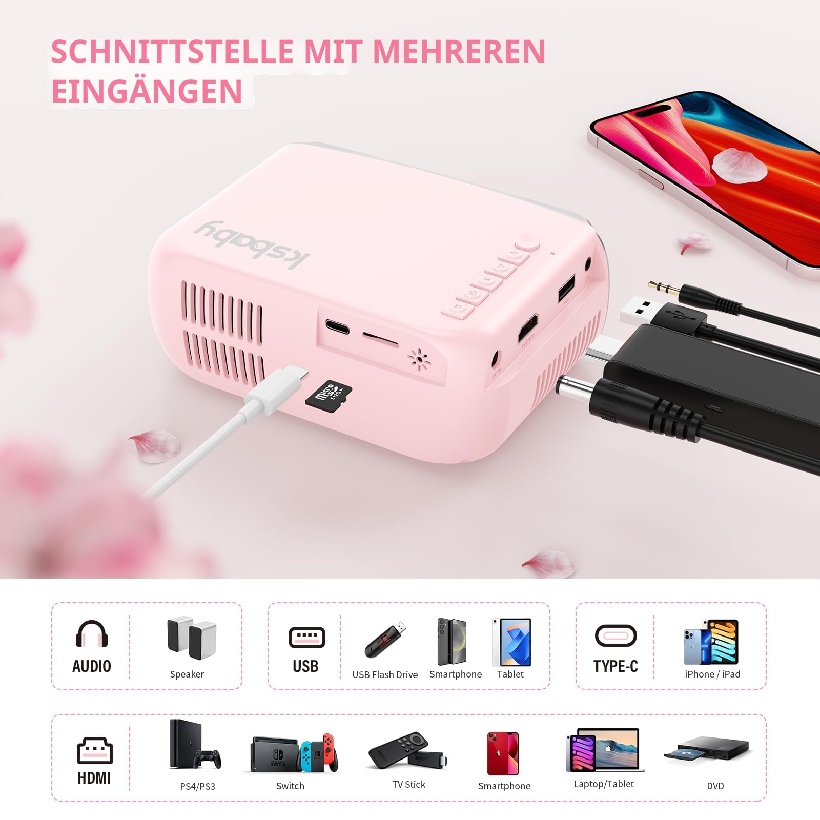 Tragbarer Beamer, ksbaby Außen projektor, LED-ästhetischer Video-Mini projektor für tragbare Filme im Freien Mini Beamer, kompatibel mit HDMI, USB, Laptop, TV-Stick, iOS und Android-Telefon