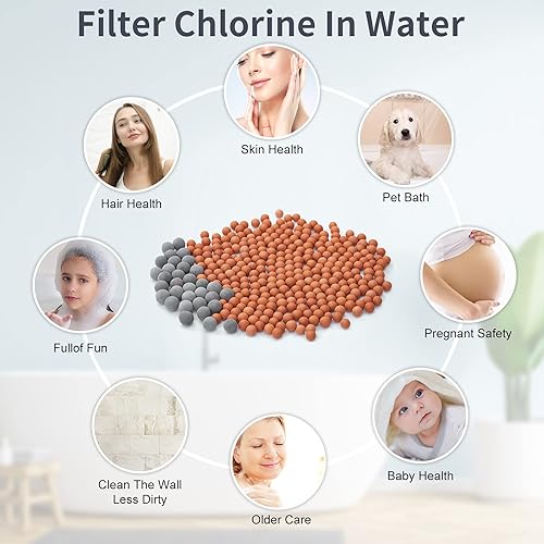 Miniatura 8 de Cobbe Juego de cabezal de ducha con manguera y soporte, filtración de filtro, 3 ajustes, rociador de ahorro de agua de alta presión, cabezales de