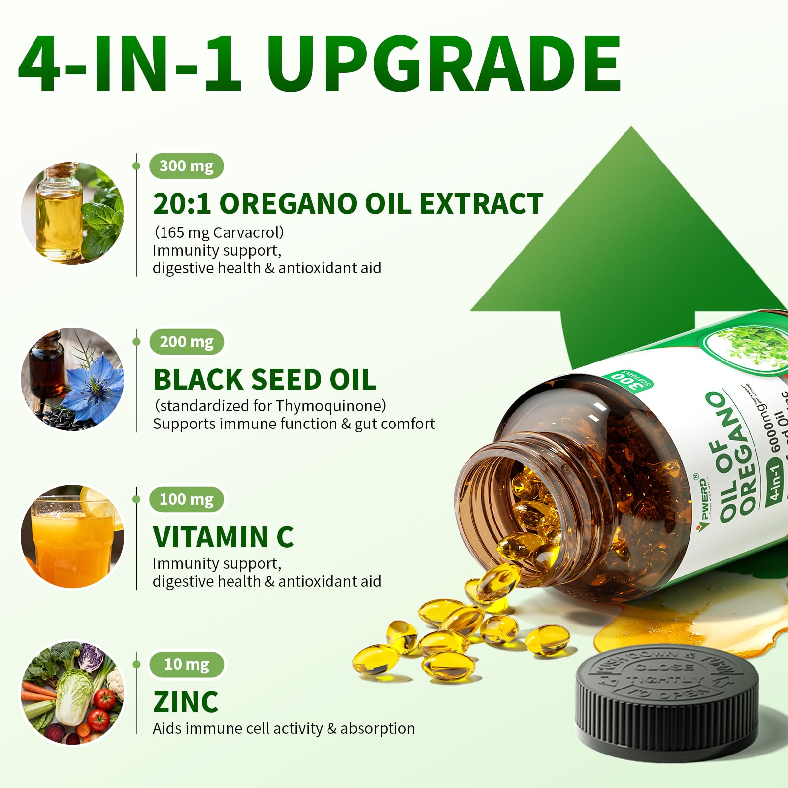 Oil of Oregano with Black Seed Oil Softgels,300 Count,Non-GMO — Amazon image 3