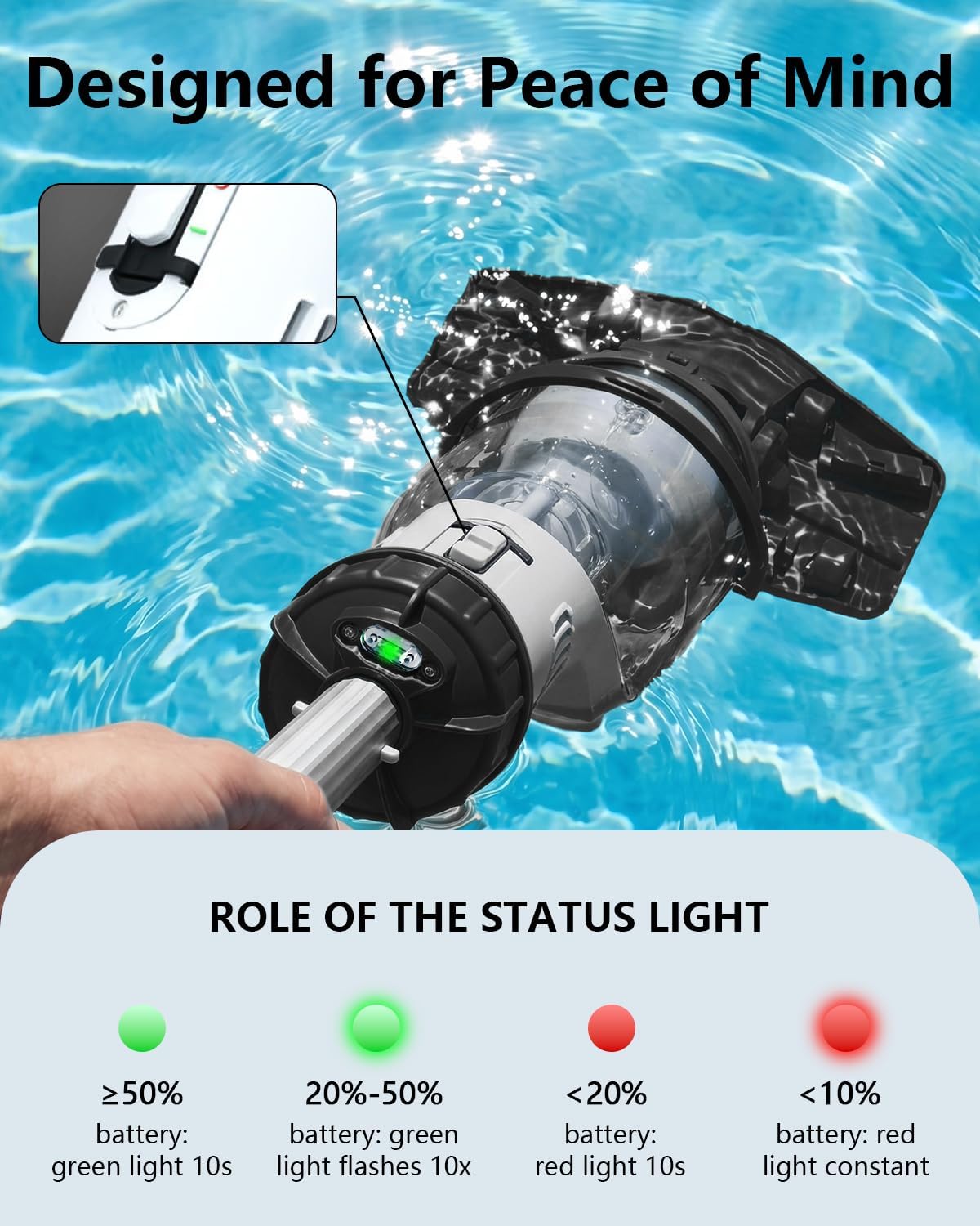 FOTING Aspirapolvere senza fili per piscina fuori terra, 19,5 GPM, testa ad angolo e display LED, aspirapolvere portatile ricaricabile per piscine interrate per vasca idromassaggio, detriti, gradini