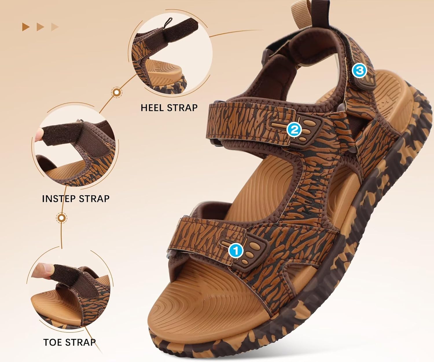 KuaiLu Men’s Orthotic Sandals Comfortable Arch Support Foam Cushion Hiking Walking Sandles Fashion Camouflage Adjustable Sport Recovery Athletic Shoes For Man Urban Outdoor - Image 3