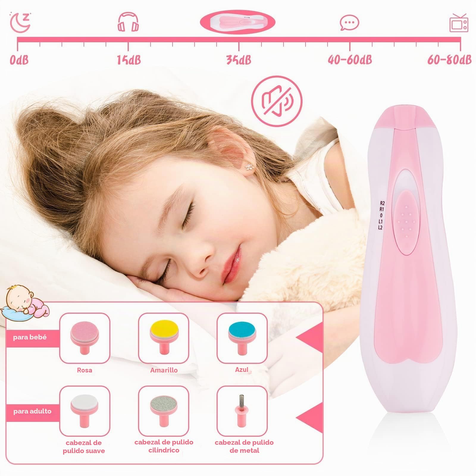 Kit de cuidado de la salud y aseo del bebé, 20 en 1, portátil, con cepillo para el pelo, peine, aspirador nasal, cortador de uñas eléctrico, kit esencial para bebés recién nacidos y niñas (rosa)