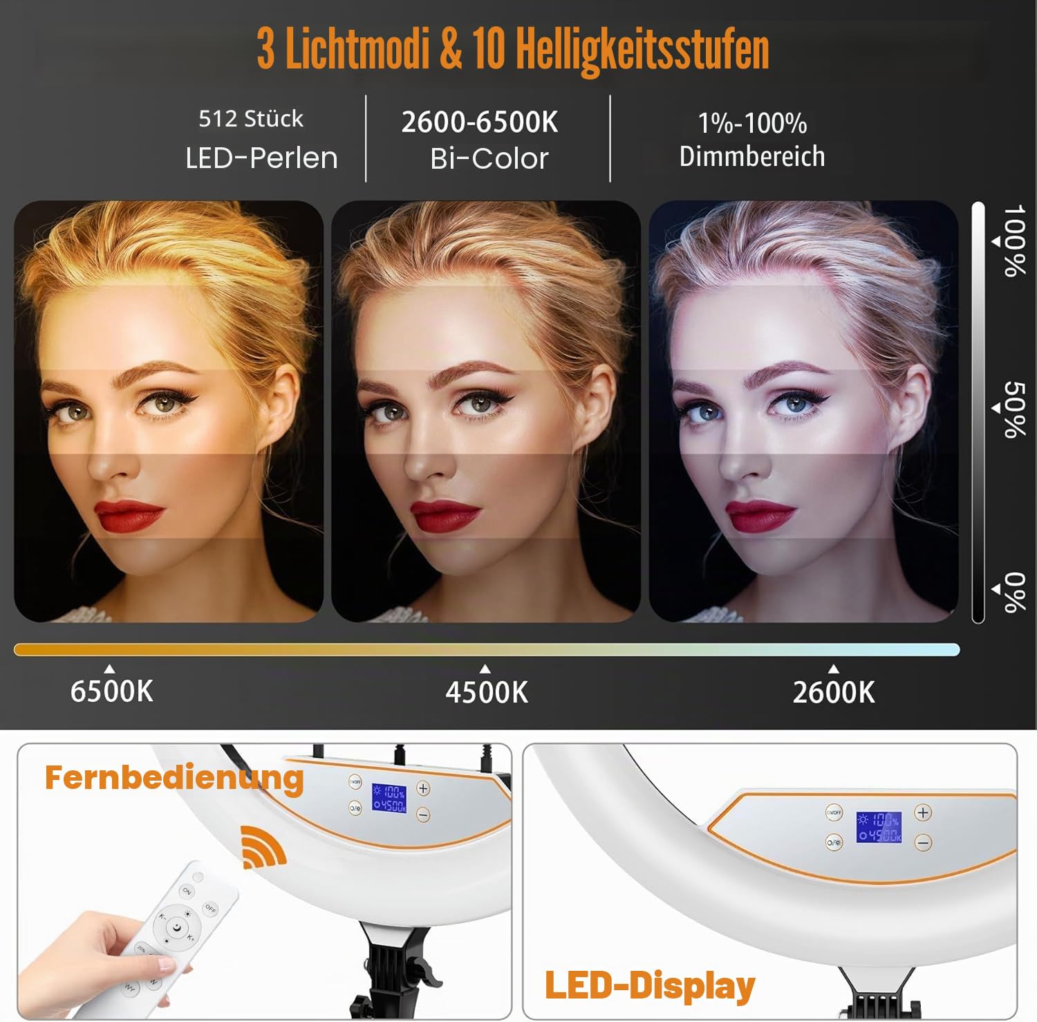 22-Zoll LED Ringlicht mit Stativ Dimmbar für iPhone/iPad mit Fernbedienung | 2600K-6500K Farbtemperatur, LCD-Display, Schwarz, Make-up, Selfie, Foto, YouTube, TikTok, Vlogging, Live-Stream, Tätowierer