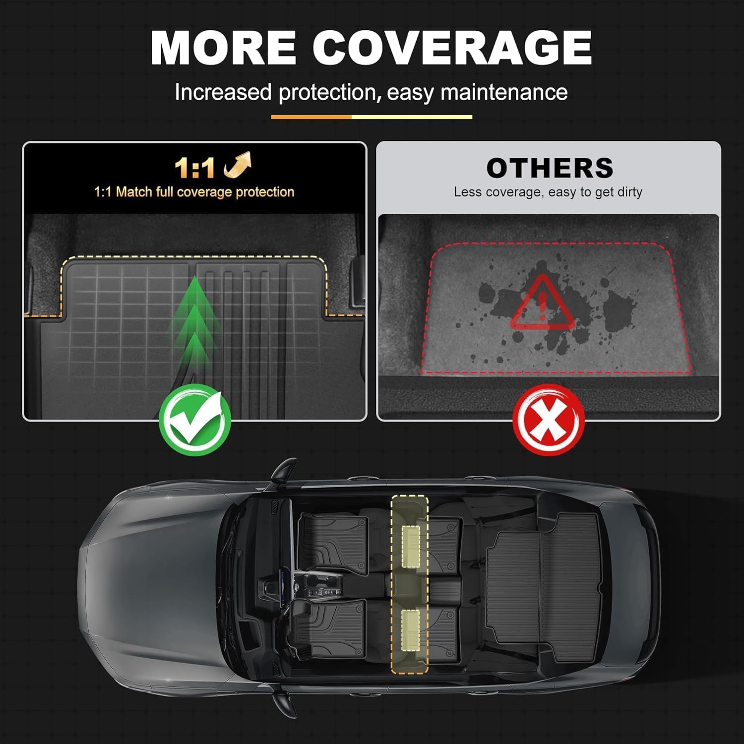 Floor Mats & Cargo Liner for Nissan Altima 2019-2026, TPE All Weather Anti-Slip Heavy Duty Liners (Not for Altima Sport)