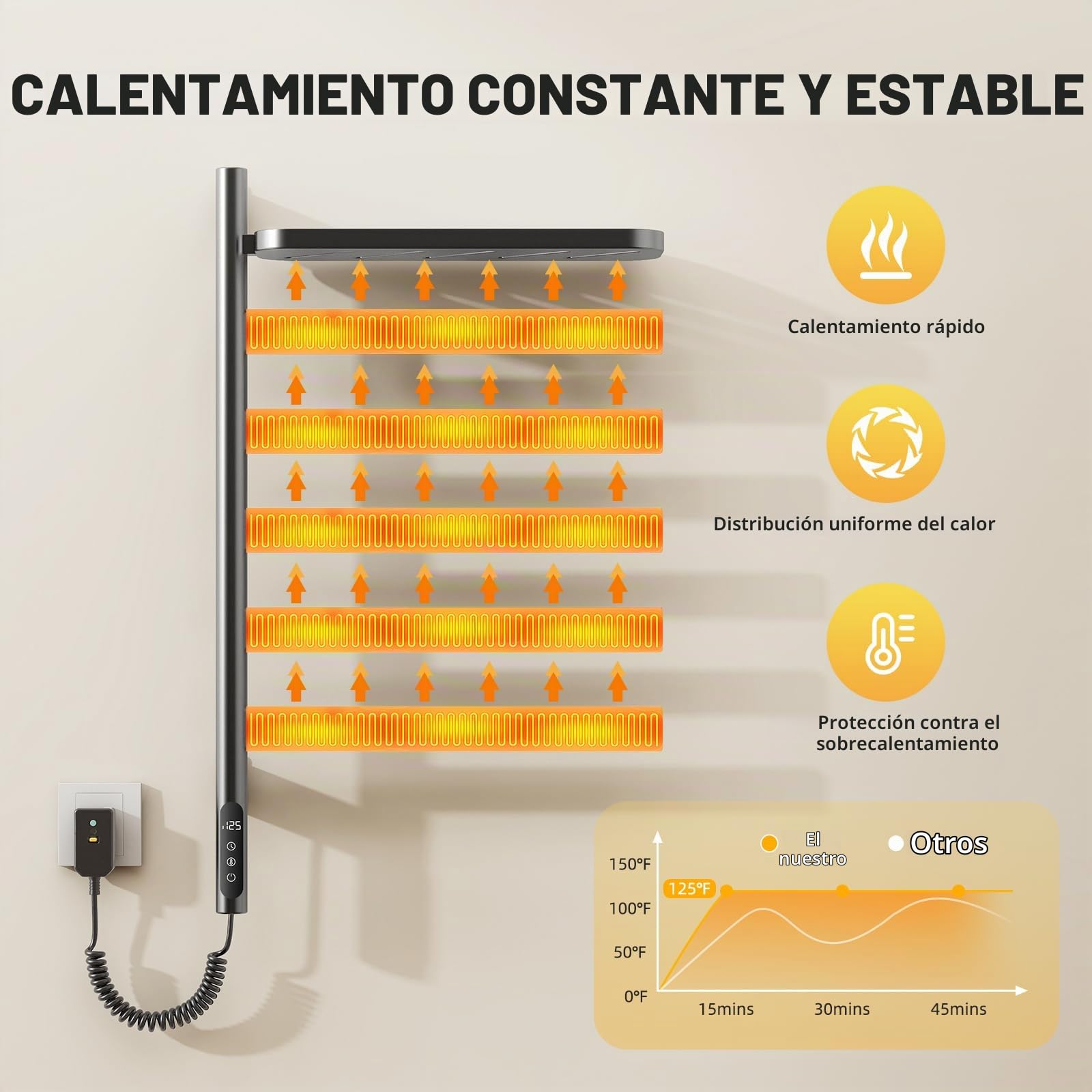 Toallero Electrico Baño Giratorio, Radiador Toallero Electrico Pared Acero Inoxidable 5 Barras,Calentador De Secador Toallas con Estante Y Termostato,150w 1-24H,Plug In & Hardwired,Negro