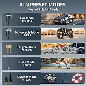 NEXPOW Tire Inflator Portable Air Compressor 150PSI 12V DC Air Pump with Dual Digital Pressure Gauge & Auto Shut-Off, Air Compressor Portable with LED Light for Car, Motorcycle, Bicycle, Ball and More