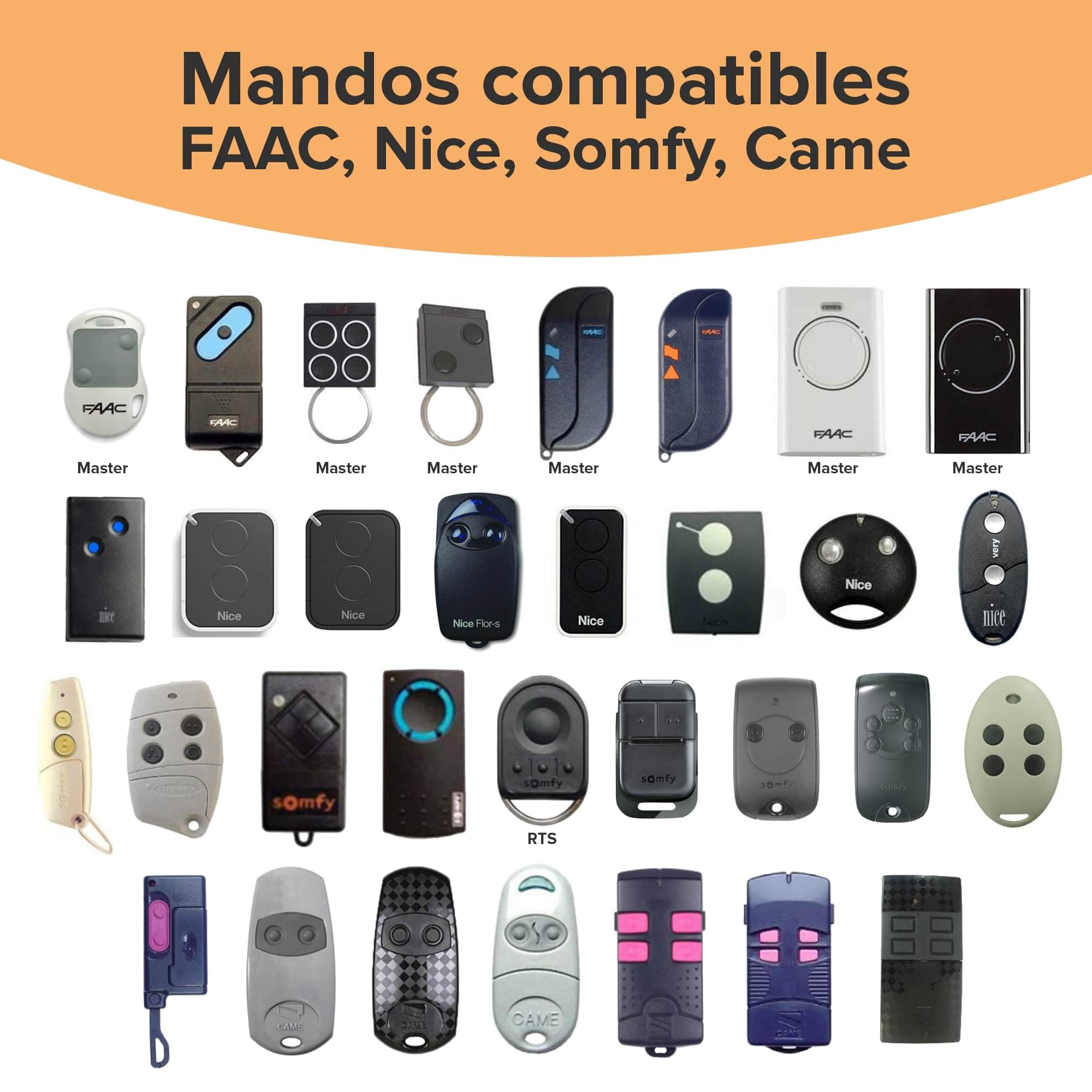 1Control Why 2 Mandos Universales para Portón y Garaje – Compatible con 750+ Modelos, Rolling Code y Código Fijo – Multifrecuencia 433-868 MHz Am/FM – Mandos a Distancia Blancos