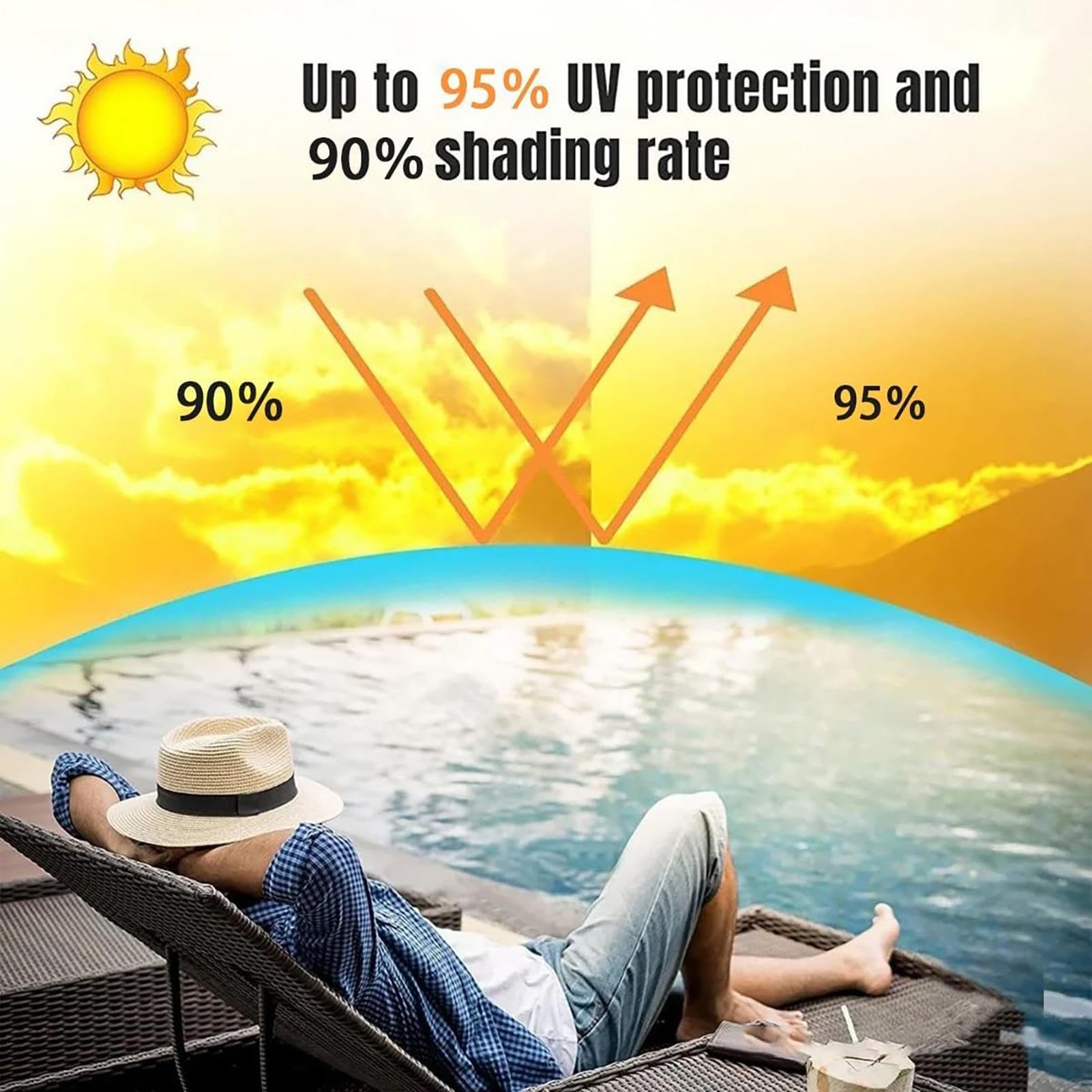 Toldo de sombra, toldo, toldos, protectores solares