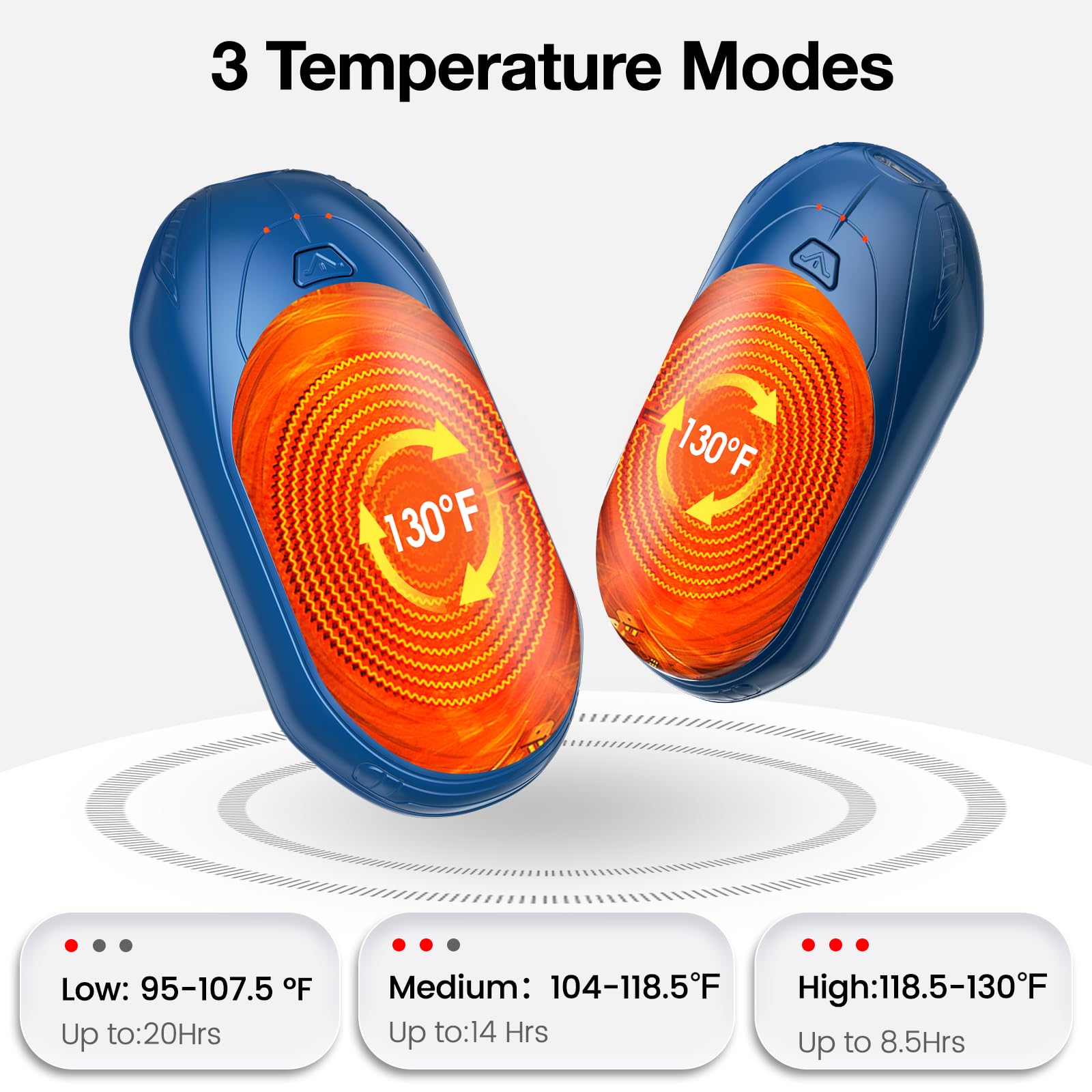 AI Lot de 2 chauffe-mains rechargeables avec puces intelligentes AI 6000 mAh, chaleur sûre de 20 heures, chauffe-mains portables, cadeaux pour Noël, l'extérieur, le golf, la chasse, le camping