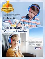 Vista 2 de iClever - Auriculares infantiles para escuela y viajes, con limitador de volumen seguro, sonido estéreo HD con micrófono, diseño circumaural