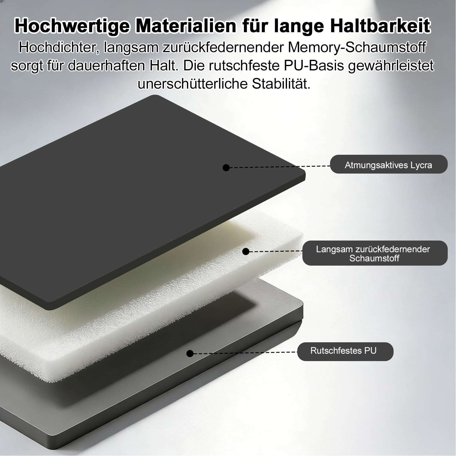 LIMOUS Handballenauflage Tastatur– 2-in-1 Memory-Schaum- Ergonomische Tastaturauflage,Handgelenkentlastung für Büro & Gaming –Schwarz