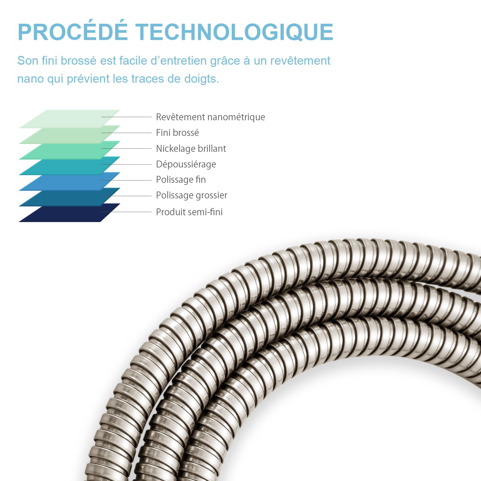 OFFO Flexible Douche 2m, avec Protection Anti-Torsion,Tuyau Douche en Acier Inoxydable, Remplacement du Flexible de Douche, pour Robinetterie de Salle de Bains, Nickel Brossé
