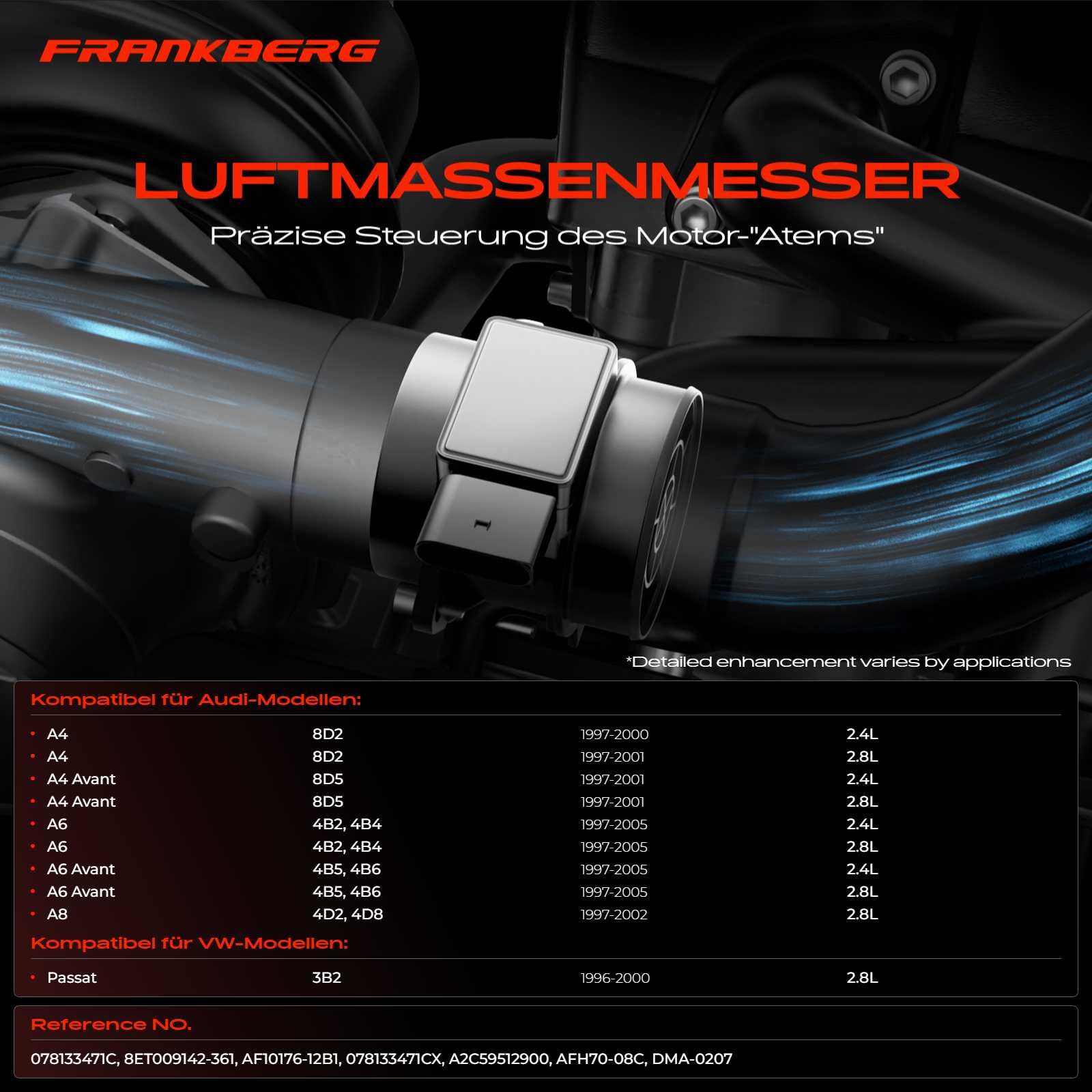 Frankberg Luftmassenmesser Kompatibel mit A4 B5 8D2 8D5 B5 A6 4B2 C5 4B5 A8 4D2 4D8 P-a-s-s-a-t 3B2 3B5 2.4L 2.8L 1996-2005 078133471C