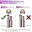 Facial Hair Remover Replacement Heads for Generation 1 Finishing Touch Flawless Facial Hair Removal Tool for Women,18K Gold-Plated Rose Gold 3 Count,First Generation by BECHY. (3 PCS Rose Gold)