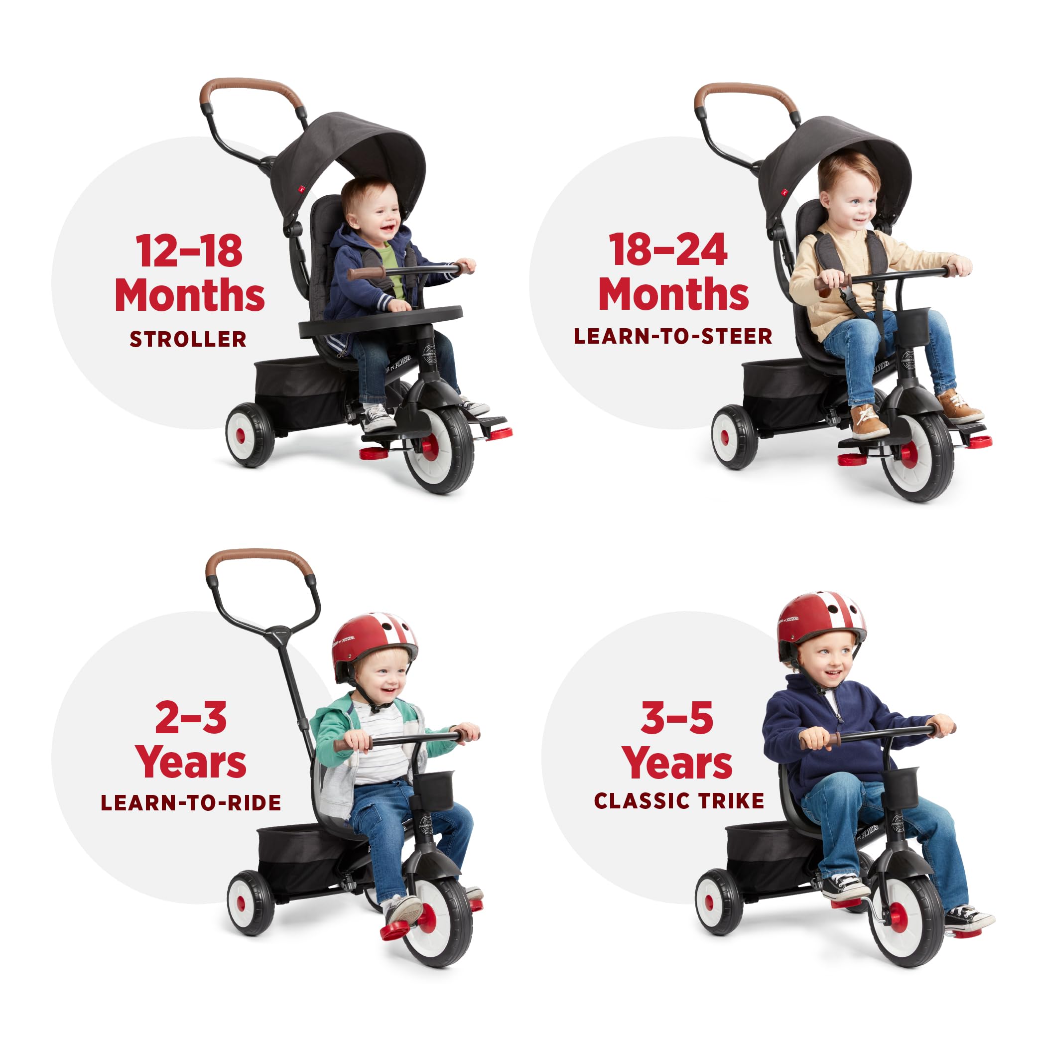 Radio Flyer 1~5歳用ブラックベビートライク、プレミアムベビー三輪車 Amazon.co.jp: Radio Flyer Premium Stroll 'N Trike、1~5歳用ブラック