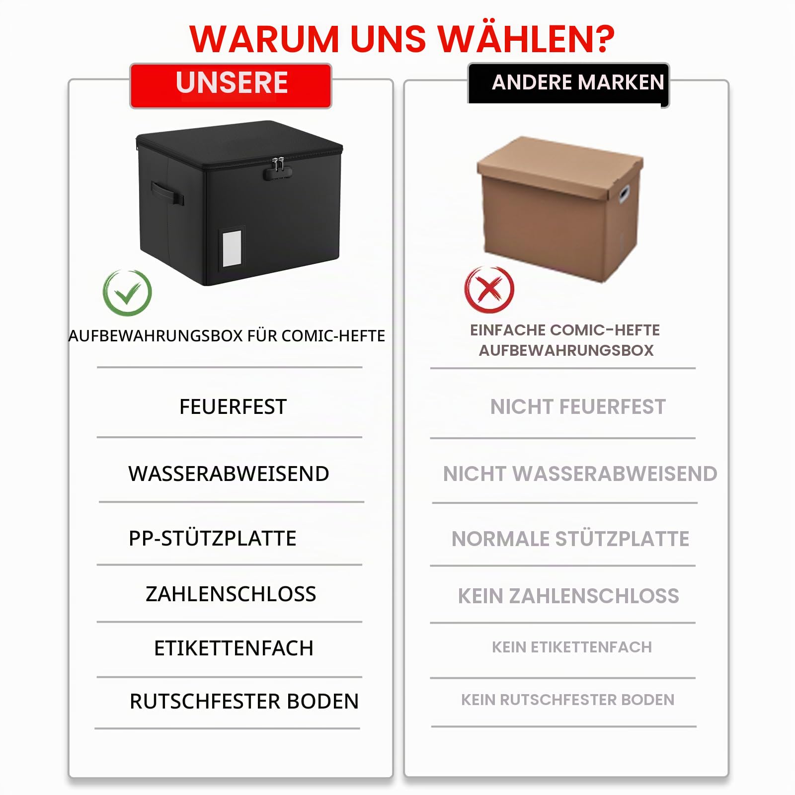 ENGPOW Feuerfeste Dokumentenbox Große Comic-Box mit Schloss 39,5x38x29cm