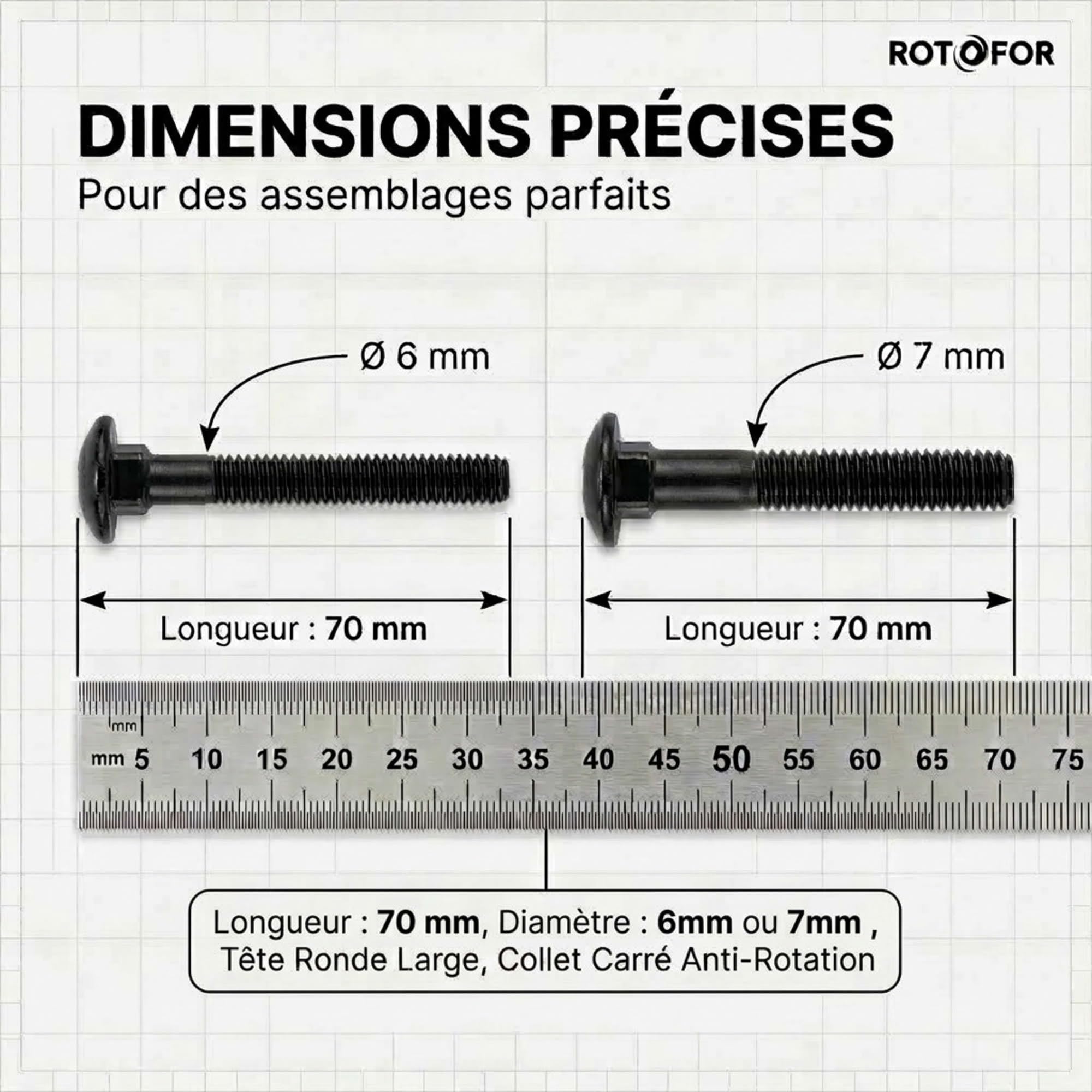 100 Vis tête ronde collet carré zingués Noir - longueur 70 mm