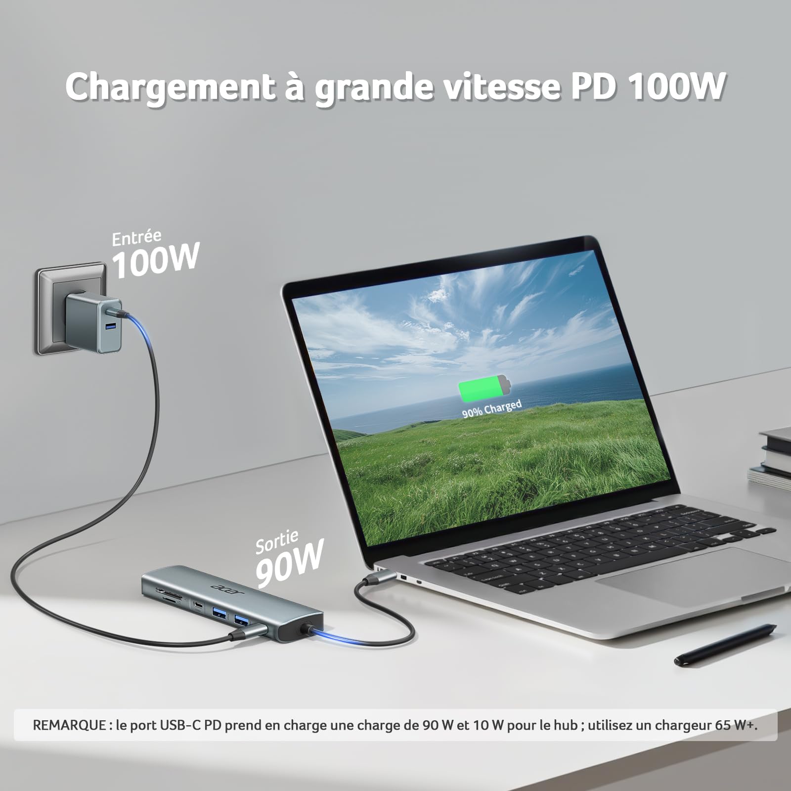 Acer Adaptateur USB C vers HDMI 4K PD 100W Lecteur de Carte SD TF 2 USB 3.0 USB C 5Gbps