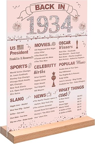 DARUNAXY Decoraciones de fiesta de cumpleaños número 90 de oro rosa, póster grande de acrílico con soporte para mujeres que saludan a 90 años, disponible en Yaxa Peru