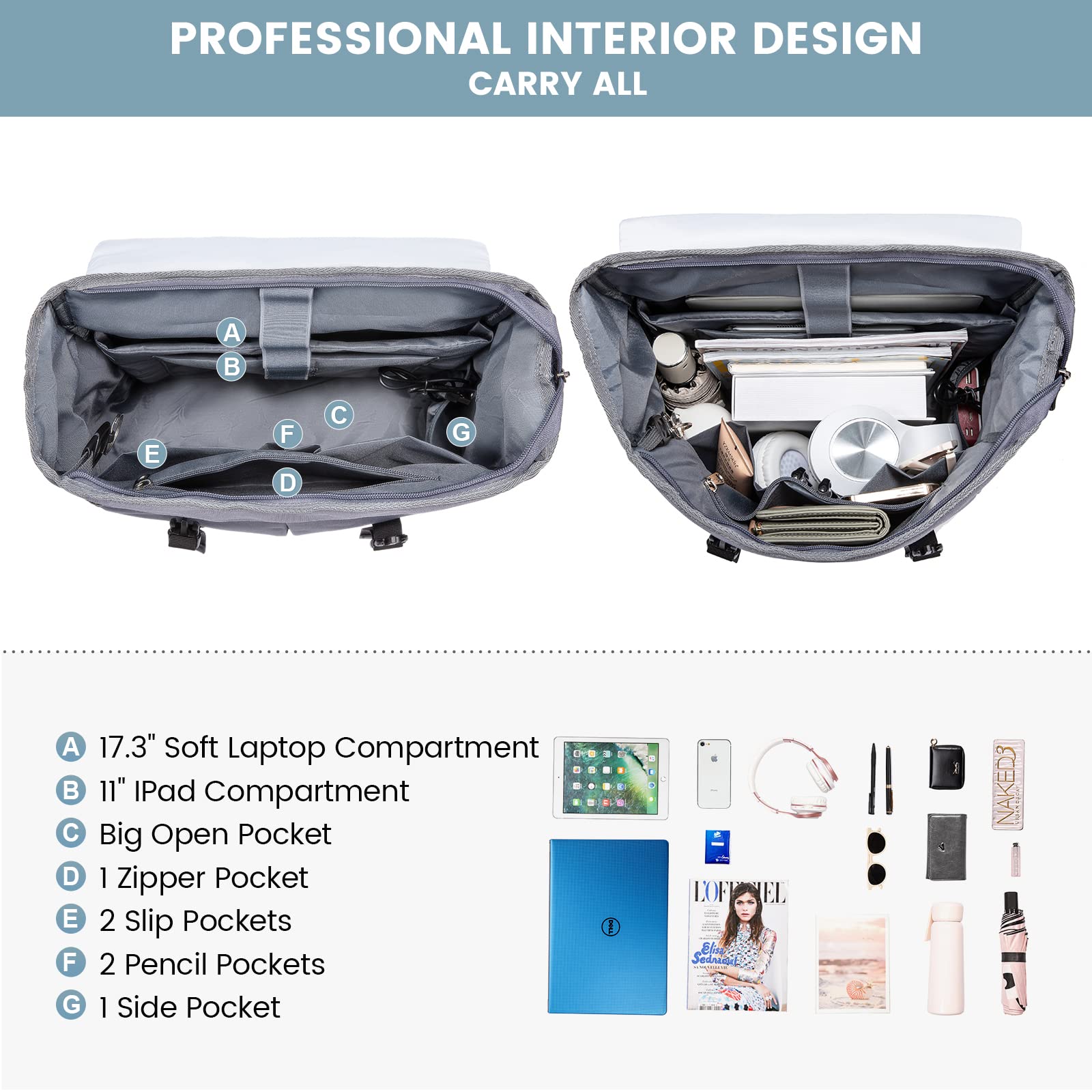 LOVEVOOK Zaino Porta PC Donna 17.3 Pollici Borsa Zainetto Donna con USB Zaino Scuola Media Superiore Antifurto Zaini Scolastici Impermeabile Laptop Backpack per Università Viaggi Ufficio