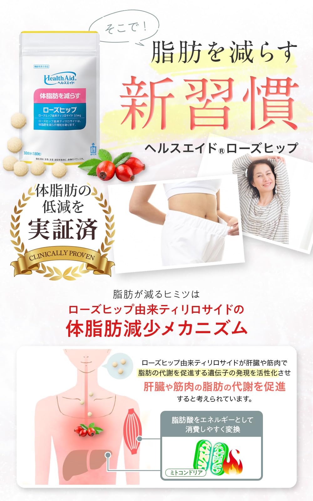 Amazon | 森下仁丹 ヘルスエイド ローズヒップ 30日分 (180粒 