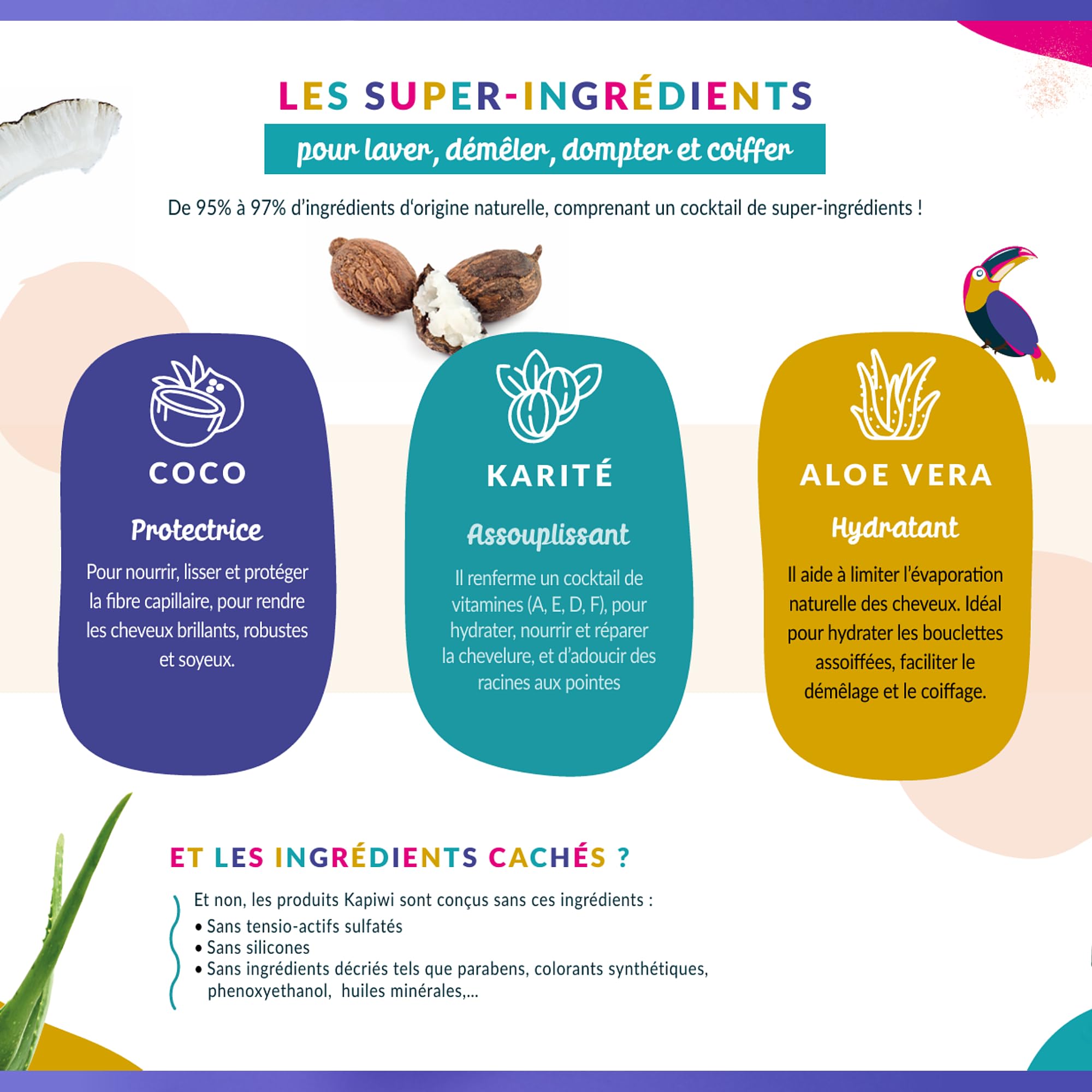 KAIRLY - Shampooing Tout Doux 2-en-1 KAPIWI Kids - Cheveux Bouclés & Corps - Nettoie, Hydrate & Aide au Démêlage - 500ml - 97% Naturel - Aloe Vera, Coco & Karité