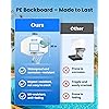 Product Photo 3