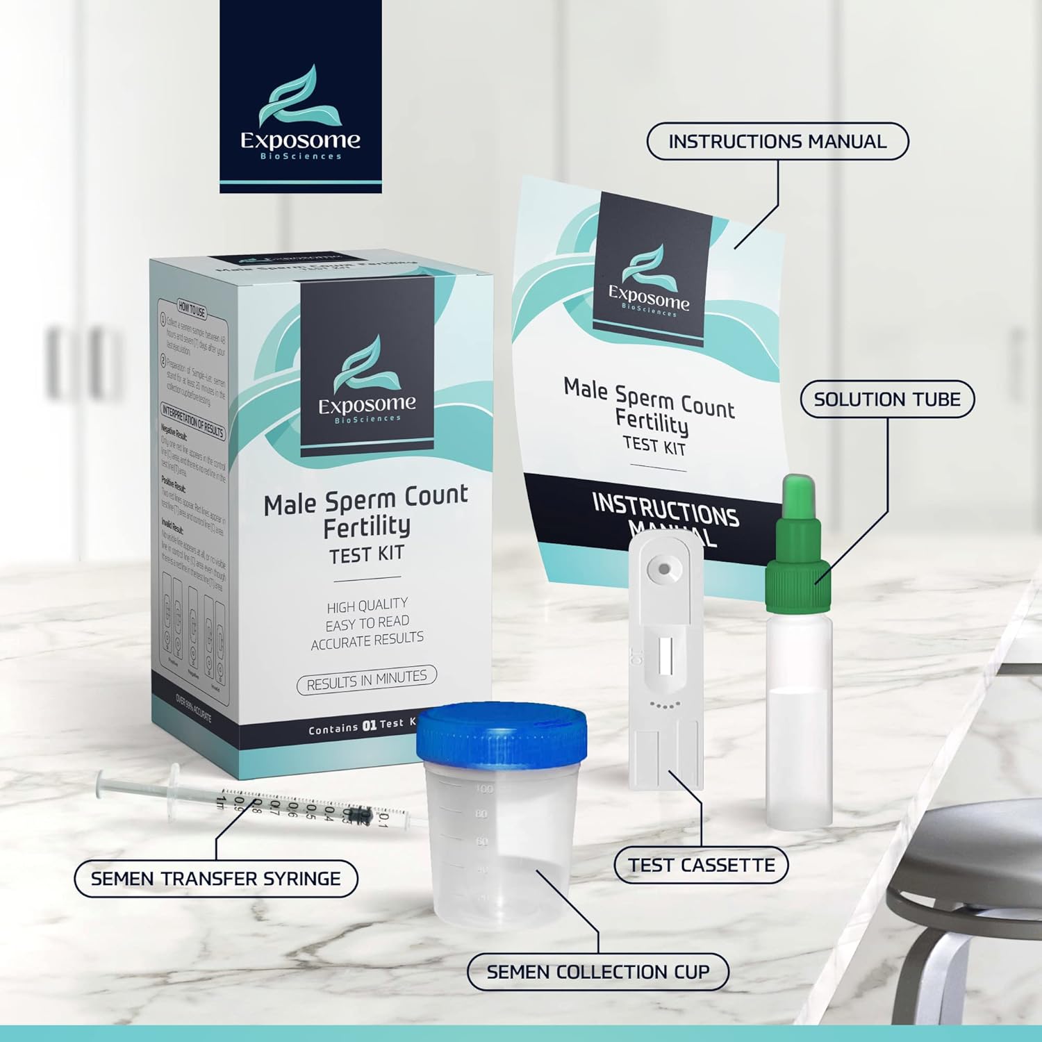 Buy Male Fertility Test to Detect Sperm Count Levels, Vasectomy