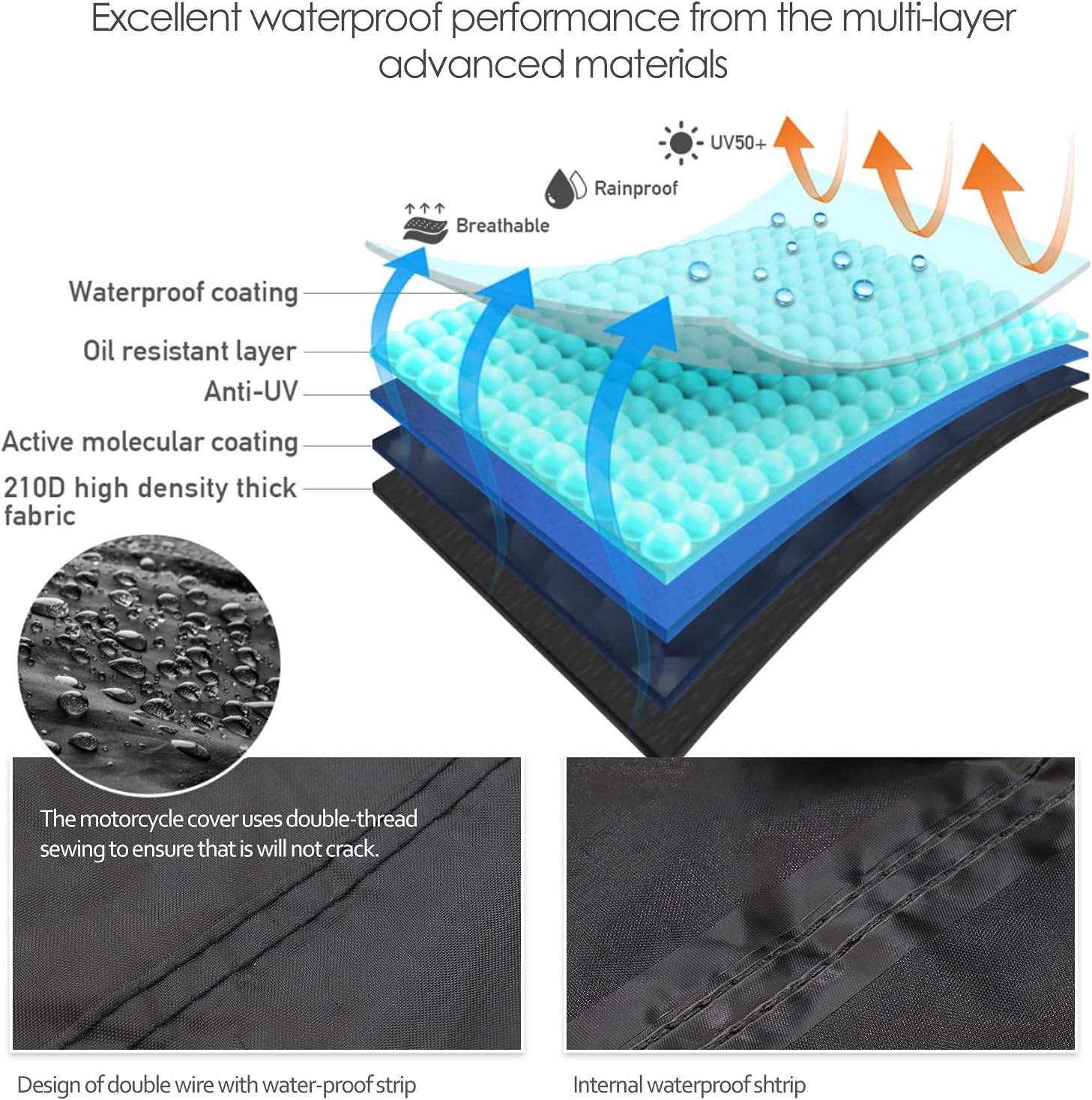 Tokept 210D Waterproof Scooter Cover Black Power Assisted Mobility Scooter Cover XL 56” : Automotive