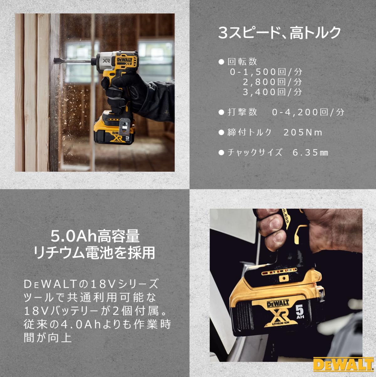 Amazon | デウォルト(DEWALT) 18V ブラシレス インパクトドライバー 