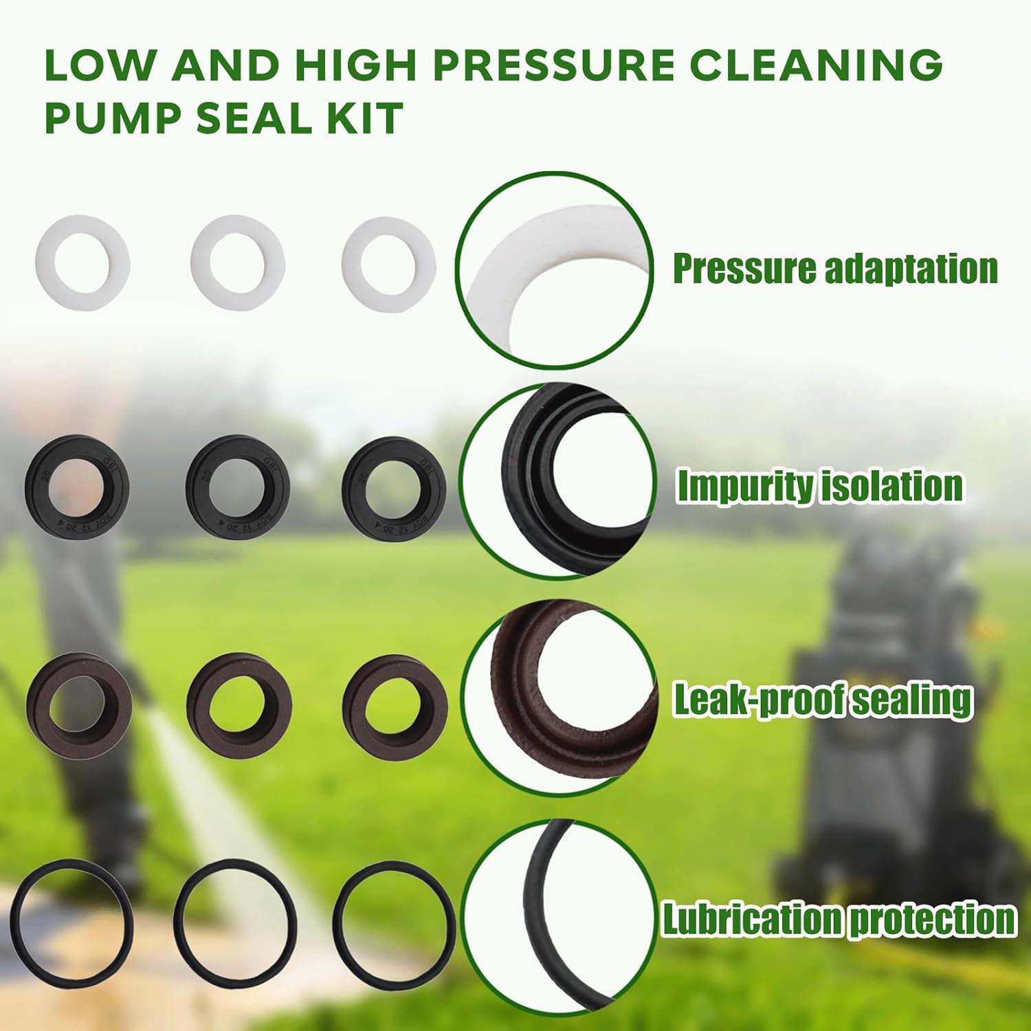 7105742 12 Pcs Low and High Pressure Cleaning Pump Seal Kit for Simpson for AAA 530001 530002 530008 530009 530016 530028 530030 90036 90037 Washer Pumps
