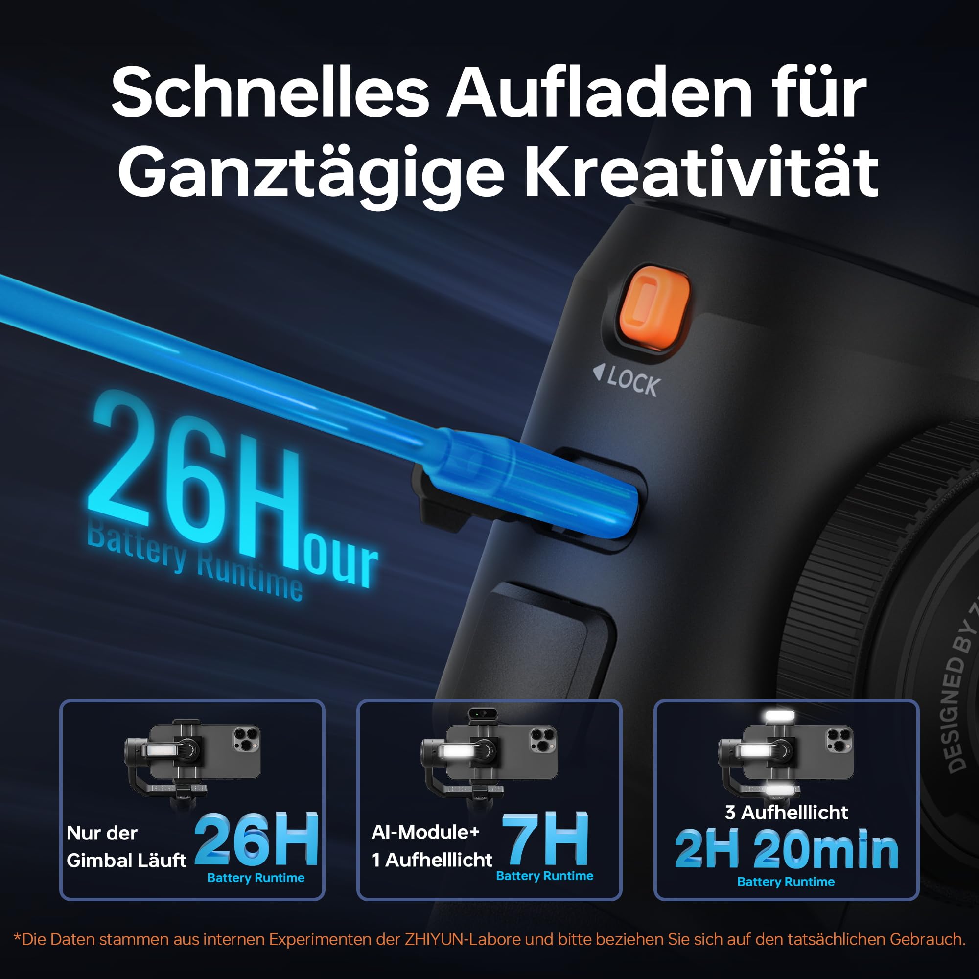 ZHIYUN Smooth-5S AI Pro[Official] AI-gestützter Smartphone Gimbal, Gimbal Stabilisator 3-Achsen, mit Stativ, AI Tracker, Magnetlichter, Handy Stabilisator, für Vlog, YouTube, TikTok