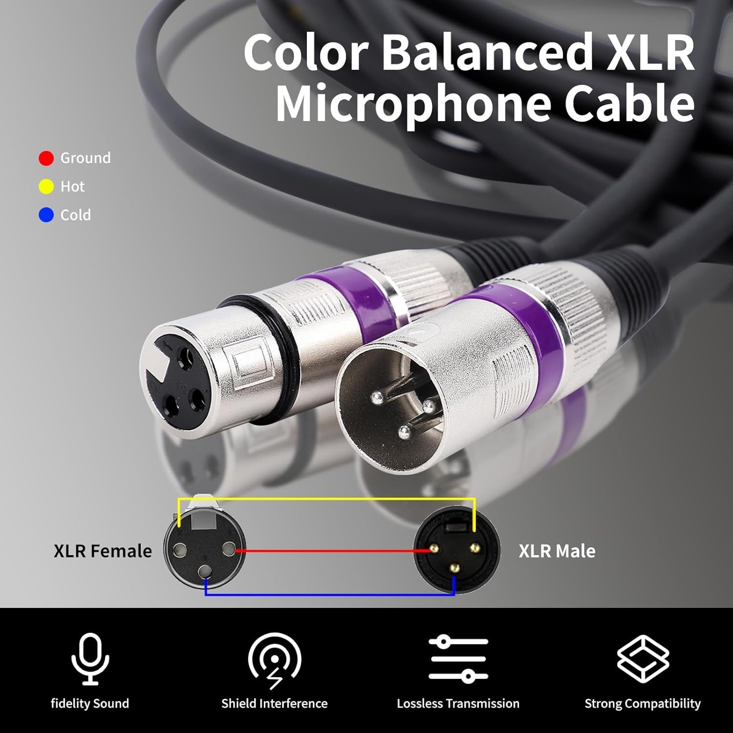 XLR Cable 25ft 6 Pack MicrophoneCable Male to Female, Balanced 3 Pin Colorful Connector Mic Cord Compatible with Broadcasts Mixer Recording Live and Studio