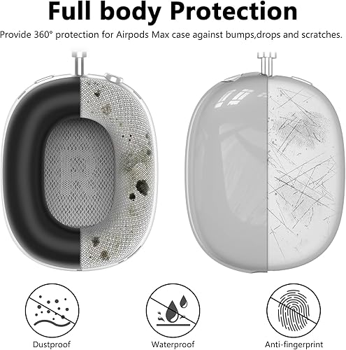 Miniatura 3 de Funda de silicona para auriculares AirPods Max, funda transparente de TPU suave para los oídos, funda para almohadilla para los oídos, funda para la