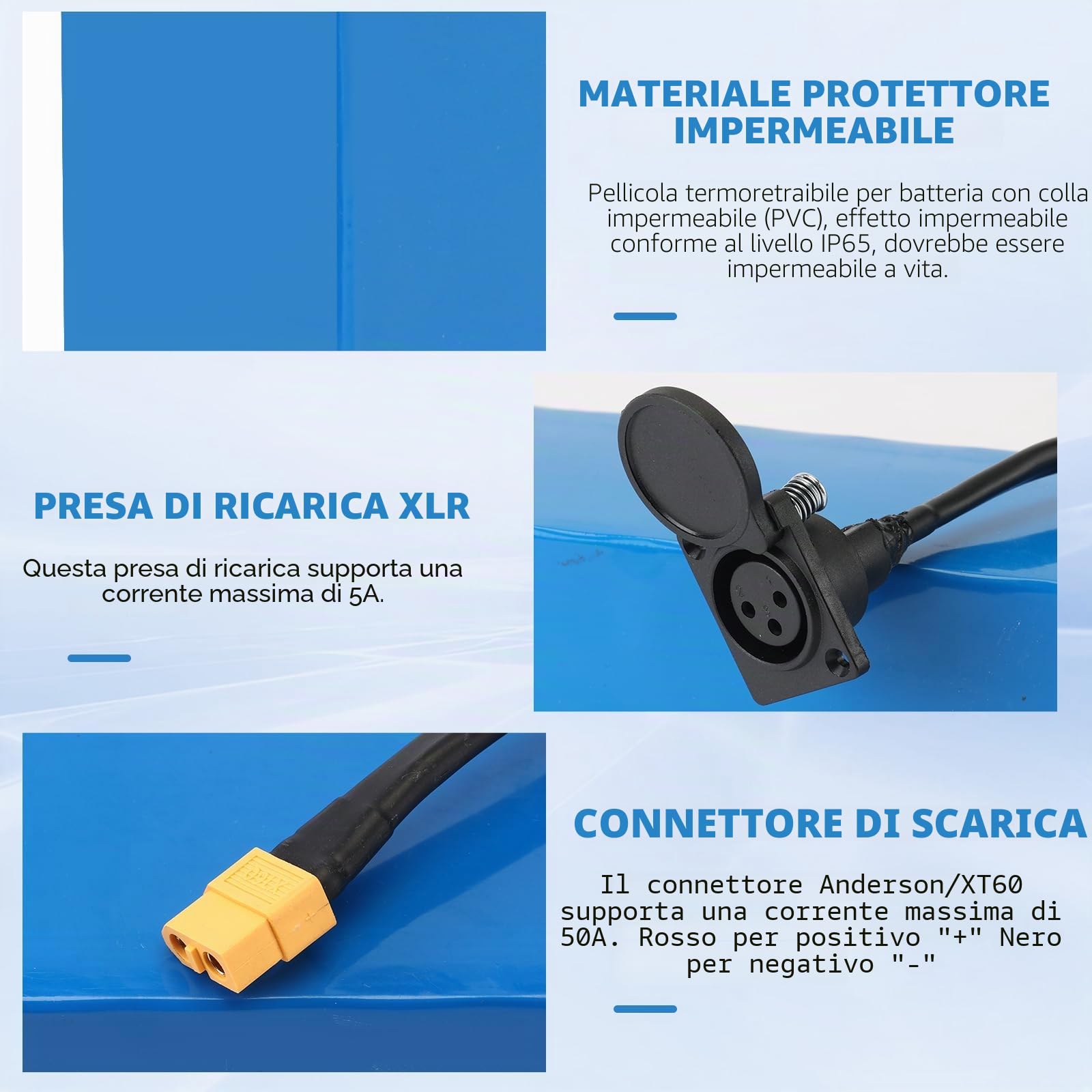 36V 25AH Batteria per Bicicletta Elettrica con Caricatore Rapido da 3A, Pacchetto Batteria PVC Impermeabile Agli Ioni di Litio ad AltaCapacità per Go-kart, Scooter, E-bike, Moto