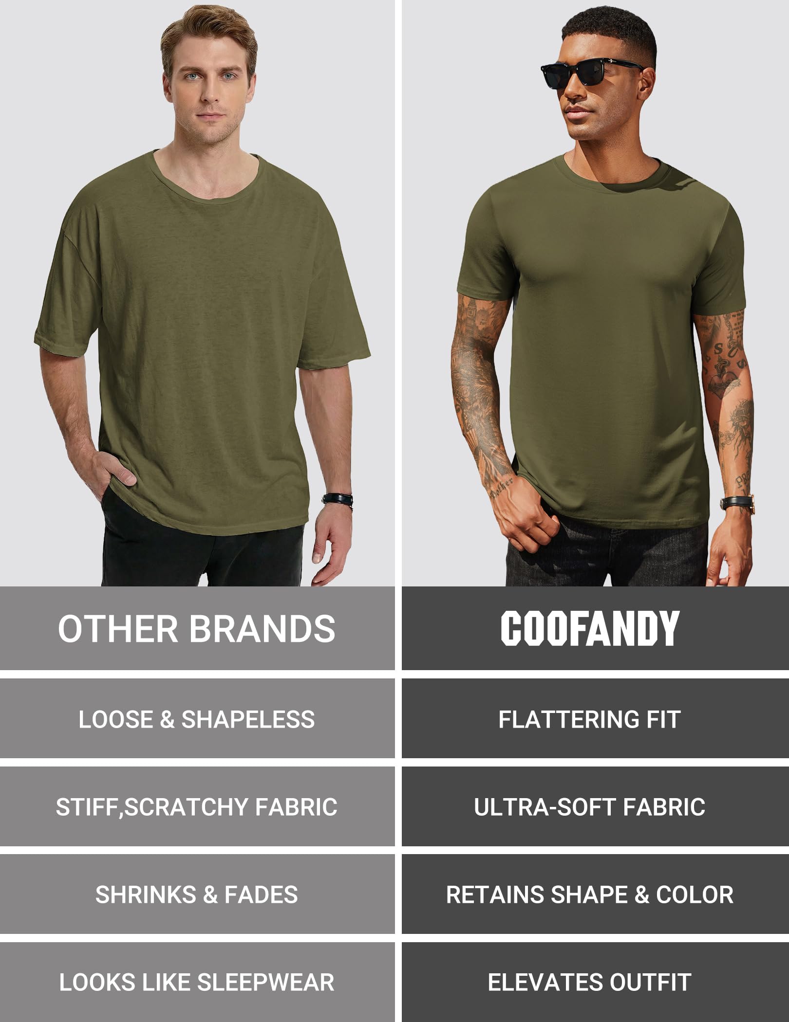 COOFANDY Lot de 1 à 3 t-shirts d'été décontractés à manches courtes et col rond pour homme