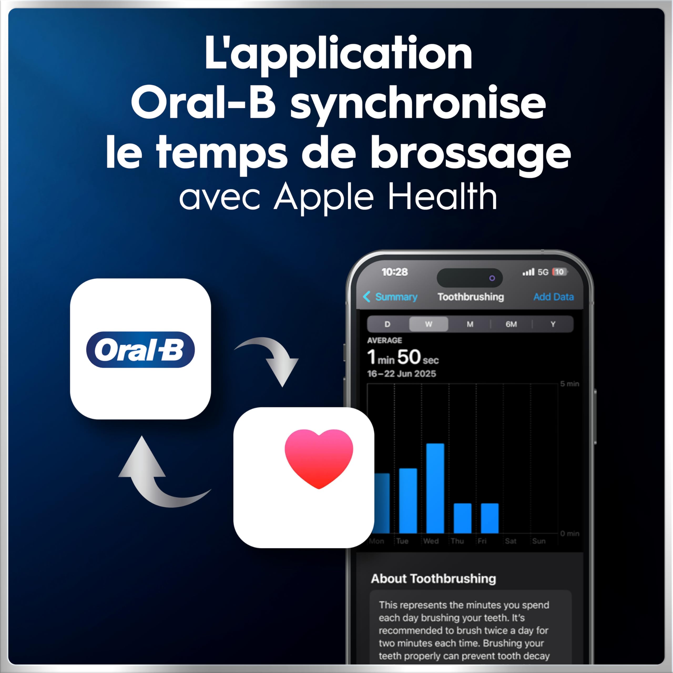 Oral-B Brosse à Dents Electrique iO 6, 3 Brossettes de Rechange, Noire – 5 Modes de Brossage dont Blancheur et Soin des Gencives, Capteur de Pression, Batterie Rechargeable, Etui, en Carton