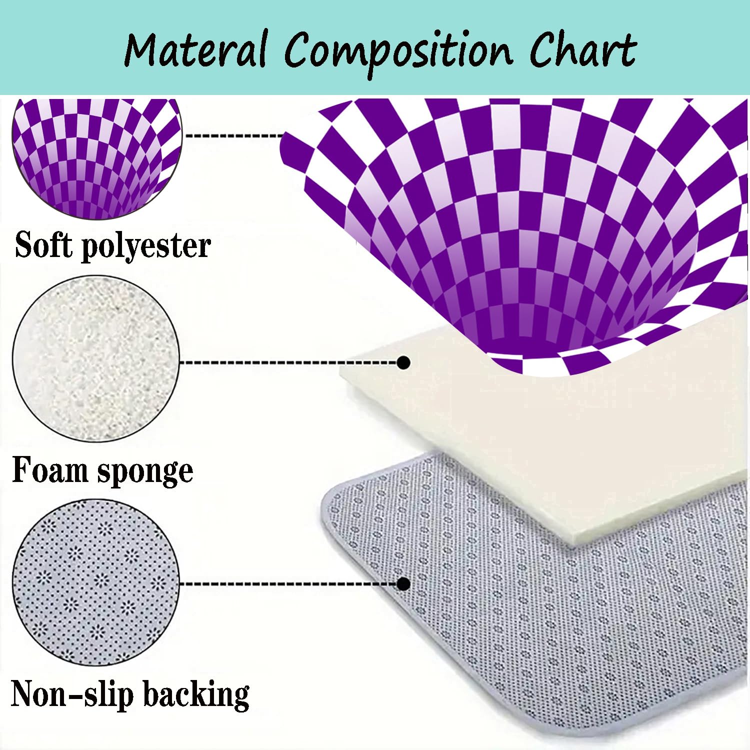 Dywan Illusion 3D,Nowoczesne Geometryczne Okrągłe Maty i Dywany,Zmywalne,Antypoślizgowe Małe Dywaniki Okrągłe,Dywaniki Dekoracyjne do Domu do Salonu,Sypialni,Pokoju Zabaw, Biura,B,80cm
