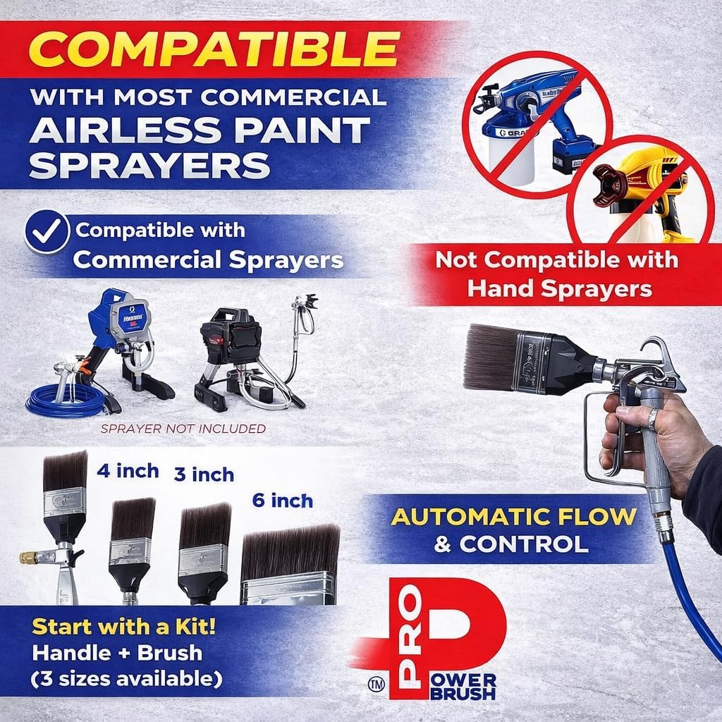 Pro Power Brush - Heavy Duty Automatic Paint Tool, 20x Faster Painting, Superior Control for Pros & Homeowners, Connects to All Sprayers, Any Paint & Finish Compatible (PPB-KIT, 4 inch KIT)
