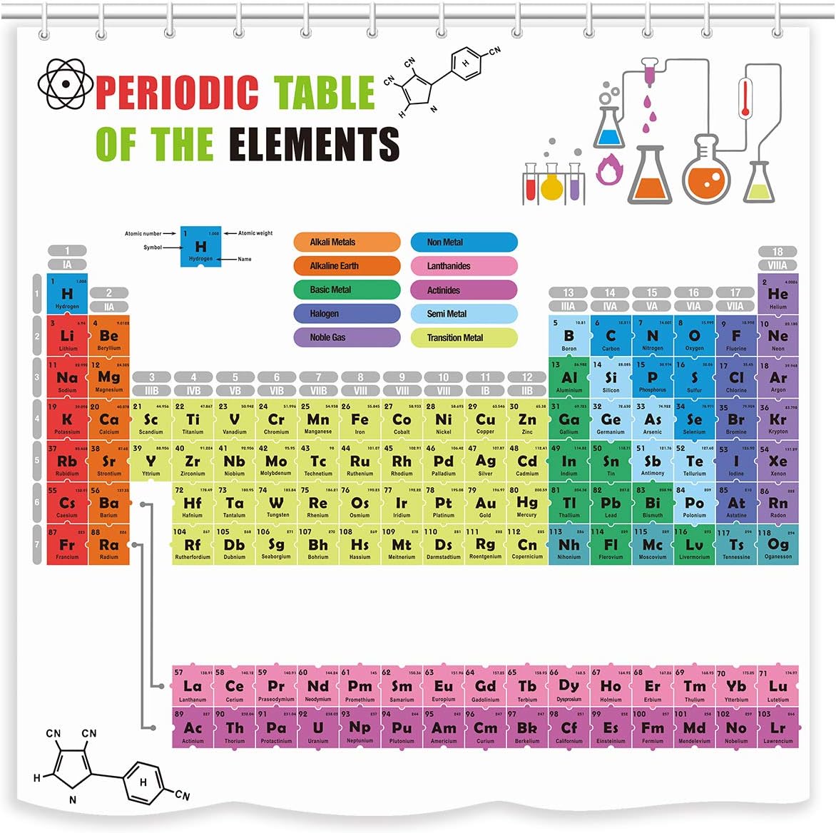 2019 Updated Periodic Table of Elements Shower Curtain Colorful Design White Background. Science Freak Chemistry Lovers for Fun Learning, 71”x71”