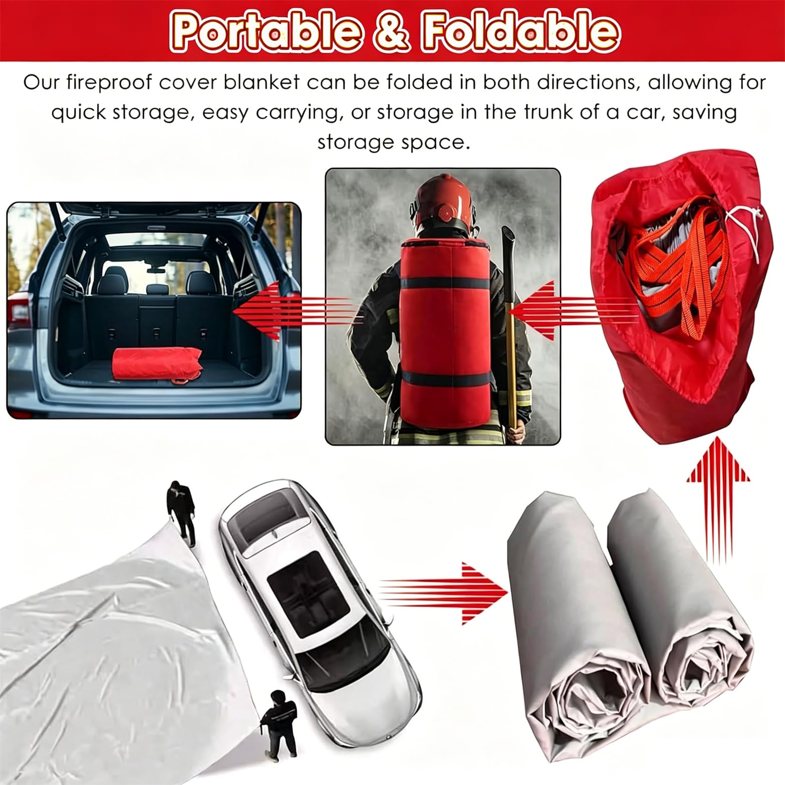 Manta Ignífuga Para Coches Eléctricos, Manta Ignífuga De Emergencia Para Coche, Manta Extintora De Seguridad De Silicona De Doble Cara Para Supervivencia Y Supresión De Incendios 3x4m/9.8x13.1ft